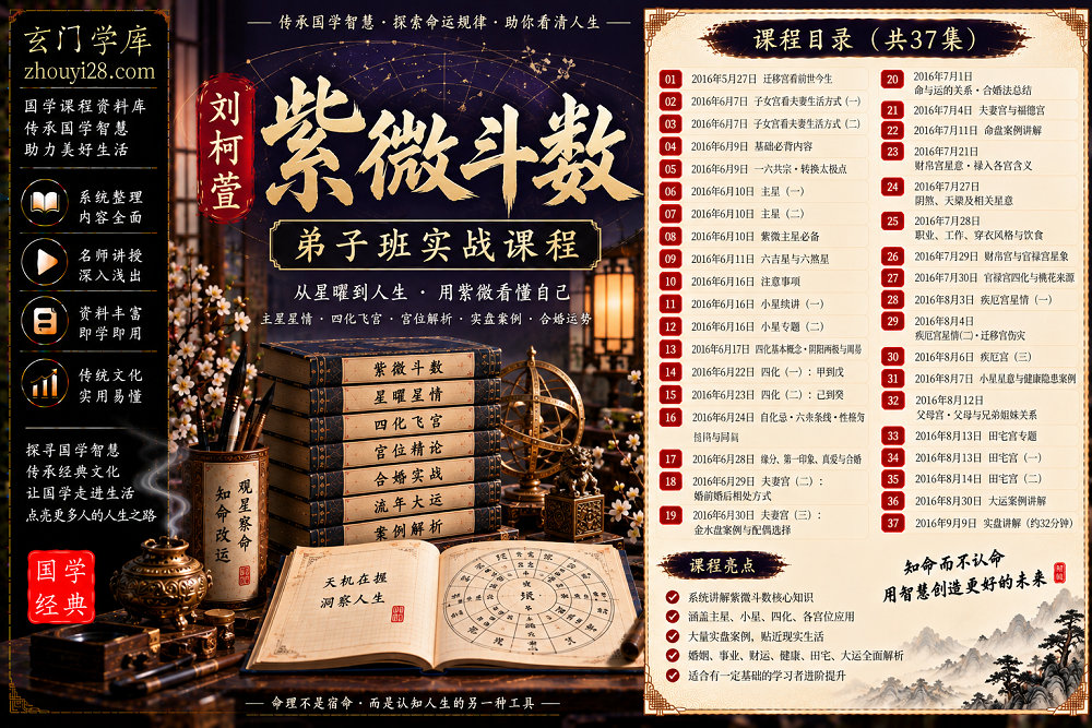 图片[1]-刘柯萱紫微斗数弟子班实战课程｜主星四化·夫妻财帛·官禄疾厄·田宅父母·大运案例 音频合集-玄门学库