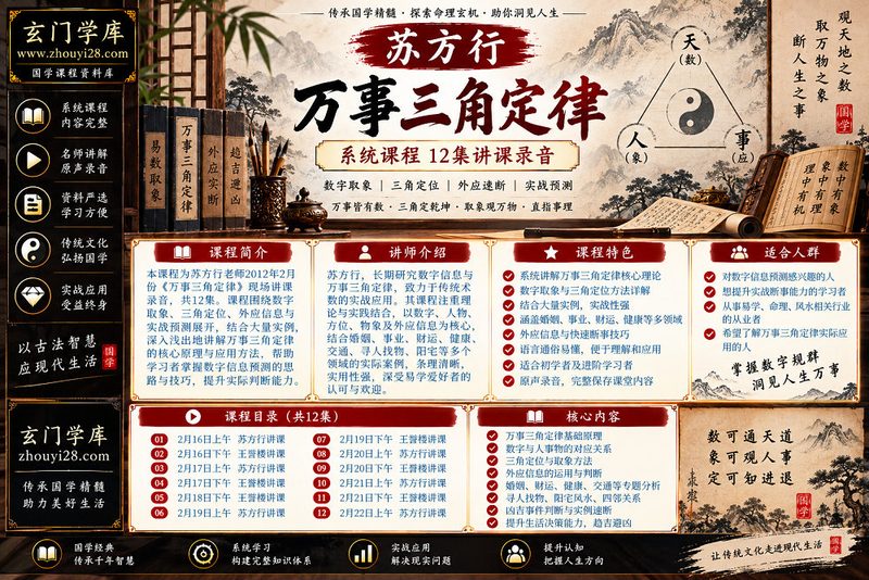 苏方行《万事三角定律》系统课程|数字取象·三角定位·外应速断·实战预测 12集录音-玄门学库