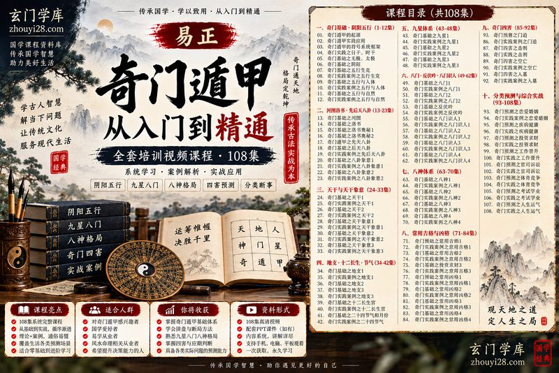 易正《奇门遁甲从入门到精通》系统课程｜阴阳五行·九星八门·八神格局·四害预测·专题实战 108集视频+课件-玄门学库