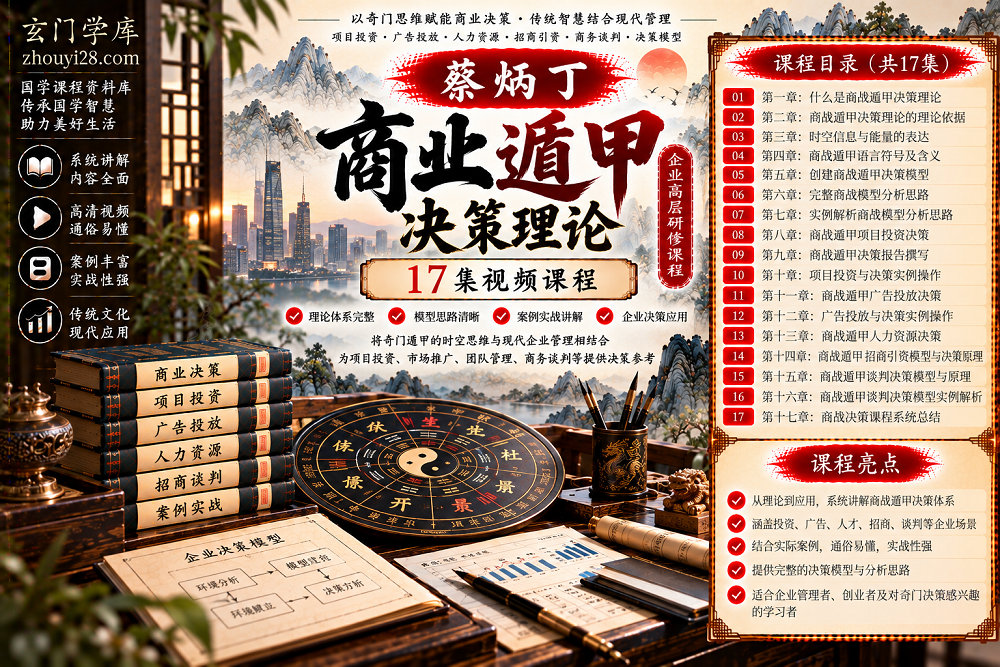 图片[1]-蔡炳丁商战遁甲企业决策研修班｜投资决策·广告投放·人才管理·招商谈判·模型实战 17讲-玄门学库