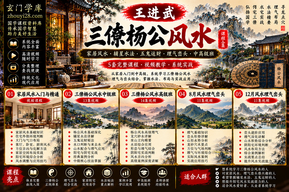 图片[1]-王进武《三僚杨公风水·家居风水》系统课程合集｜辅星水法·五鬼运财·理气峦头·中高级班·家居实战-玄门学库