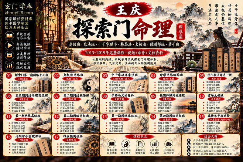 王庆《探索门命理》系统课程合集|高级班·象法班·十干字碰字·格局法·太极法·预测师班·阴阳秘法-玄门学库